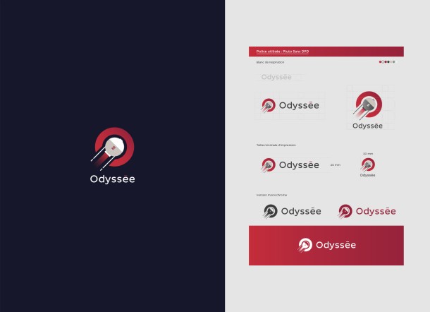 various branding