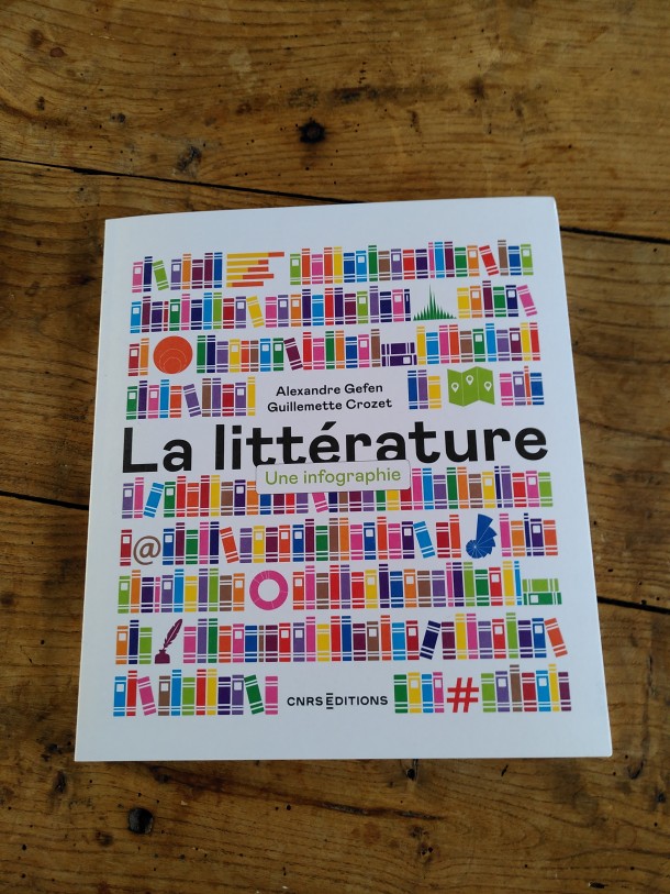 Dataviz Book : Literature