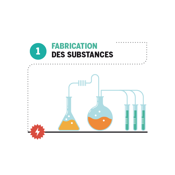 Médicaments : les causes de rupture