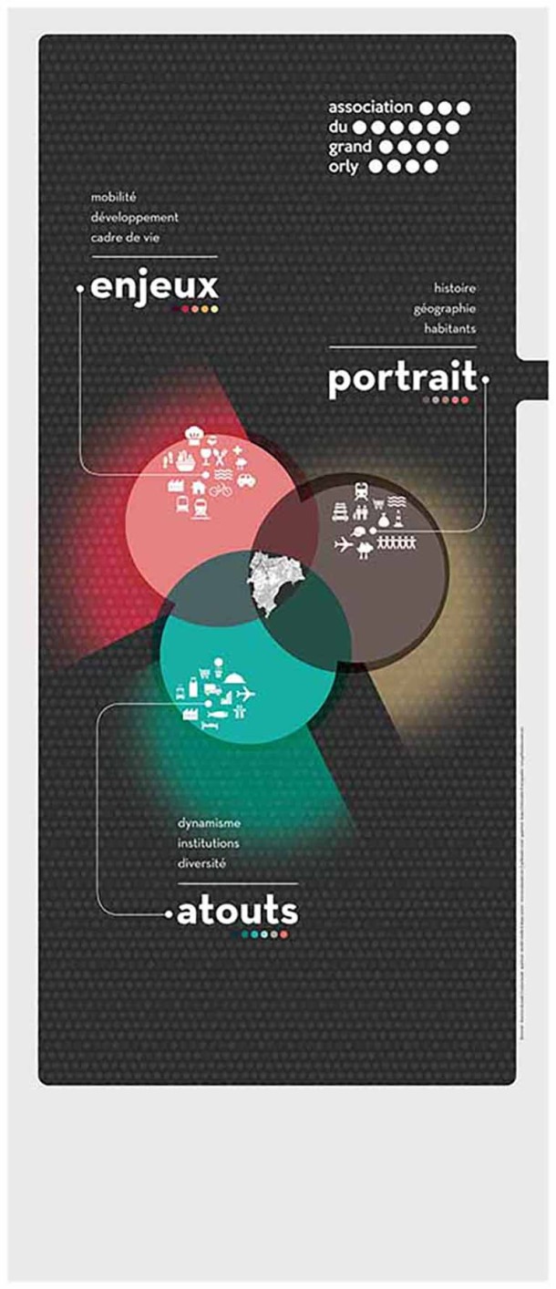 Exhibition / Association du Grand Orly