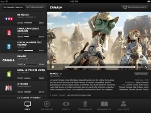 CANALTOUCH