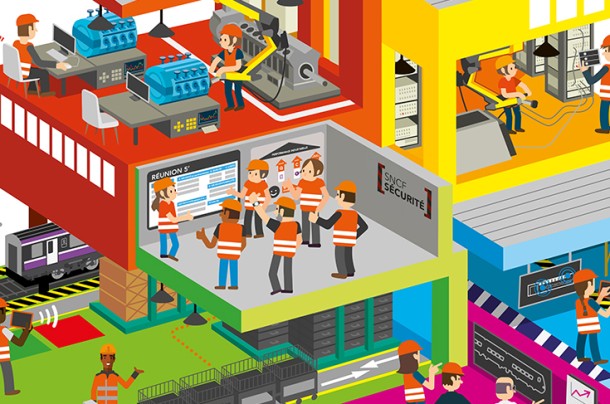 Les Technicentres du Futur