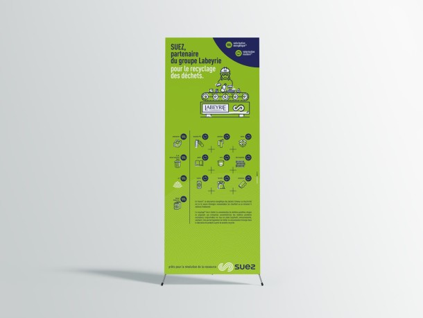 SUEZ - GESTION DES DÉCHETS