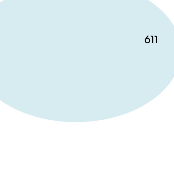 Test 611