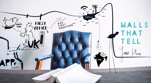 Wall mural